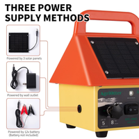 Load image into Gallery viewer, Agriotter Solar Electronic Fence Charger, Solar/BatteryAC 3-in-1 Powered Mode
