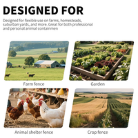 Load image into Gallery viewer, Agriotter Solar Electronic Fence Charger, Solar/BatteryAC 3-in-1 Powered Mode
