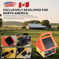 Load image into Gallery viewer, Agriotter Solar Electronic Fence Charger, Solar/BatteryAC 3-in-1 Powered Mode
