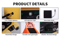 Load image into Gallery viewer, Agriotter Solar Electronic Fence Charger, Solar/BatteryAC 3-in-1 Powered Mode
