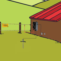 Load image into Gallery viewer, 2 in 1 Pulse Electric Fence Energizer Powered by Battery or AC Outlet - AgriOtter
